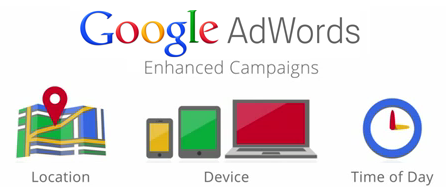 Key Information That You Need to Know About Invalid Clicks on Google AdWords&#8217; Campaigns