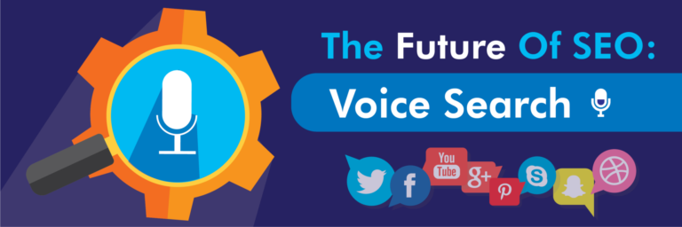 The Future of Image &#038; Voice Search