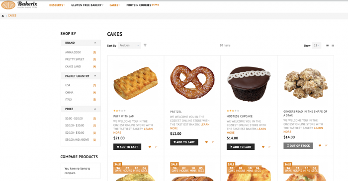 Checklist for Ecommerce Website